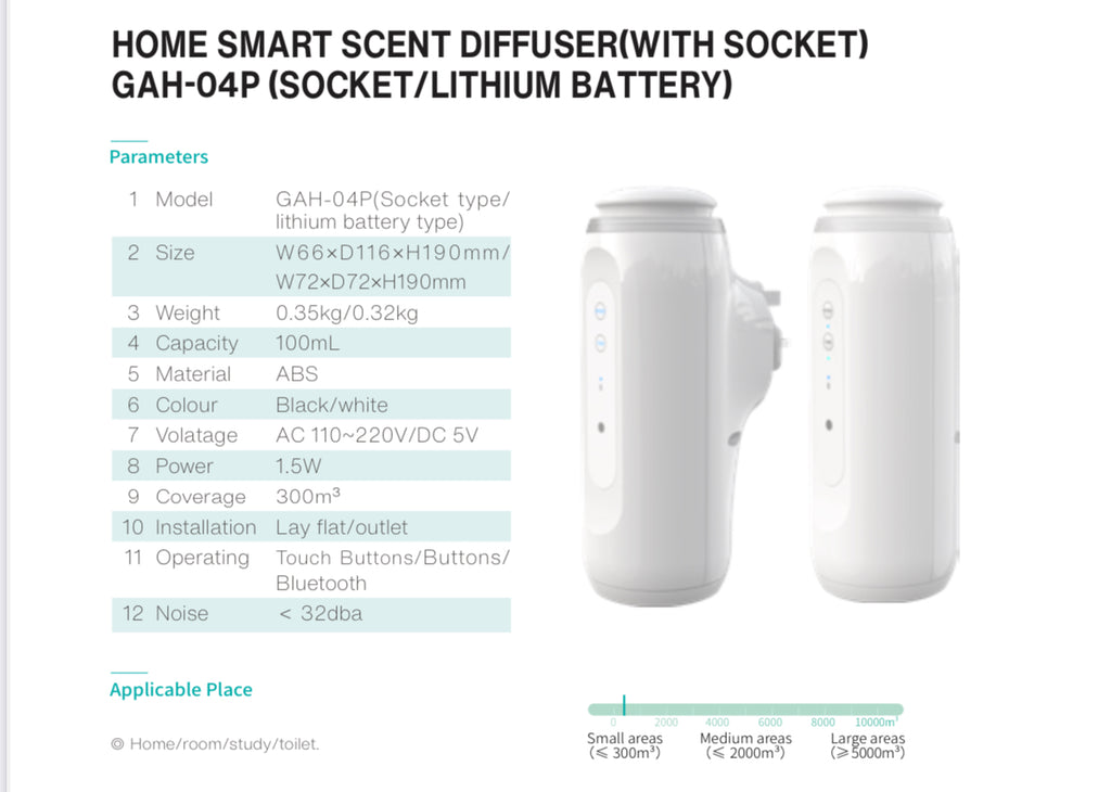 Amber Home Smart Plug-In Diffuser (GAH-04P)